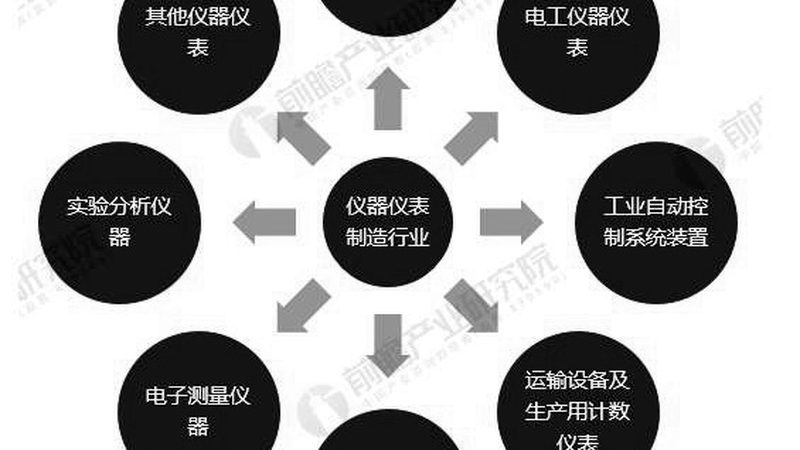 气动仪表阀门工作原理图解：揭秘工业自动化中的“隐形英雄